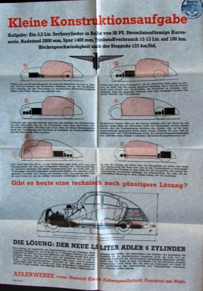 Adler 2,5 Liter Modellprogramm 1936 zwei Automobilprospeke (5987)